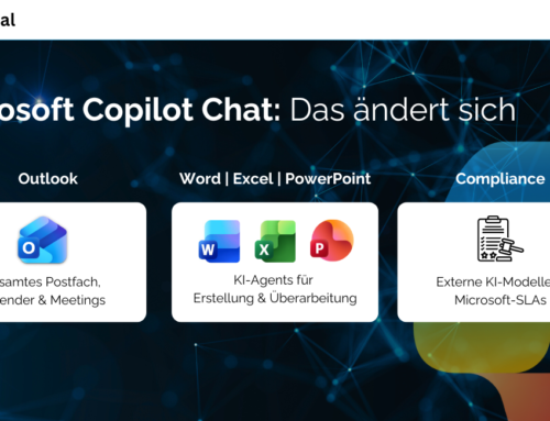 Microsoft erweitert Copilot Chat