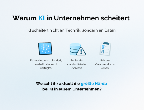 KI-Readiness in Unternehmen