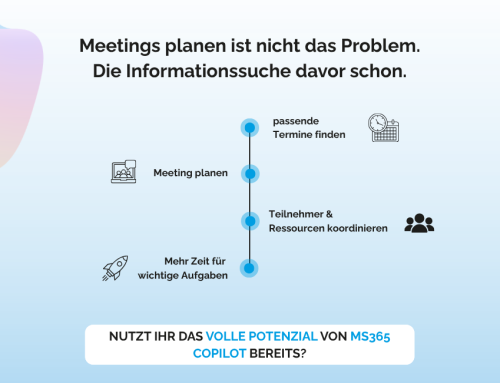 Mehr Produktivität beginnt vor dem Meeting